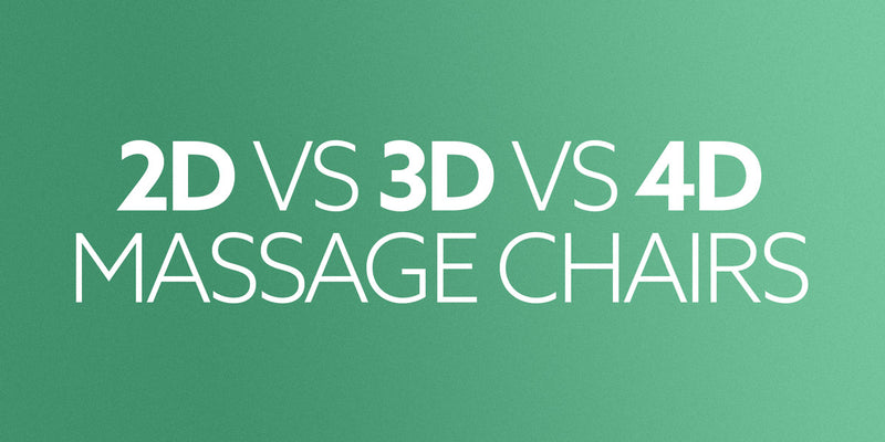 2D vs 3D vs 4D Massage Chairs: Exploring the Depths of Comfort
