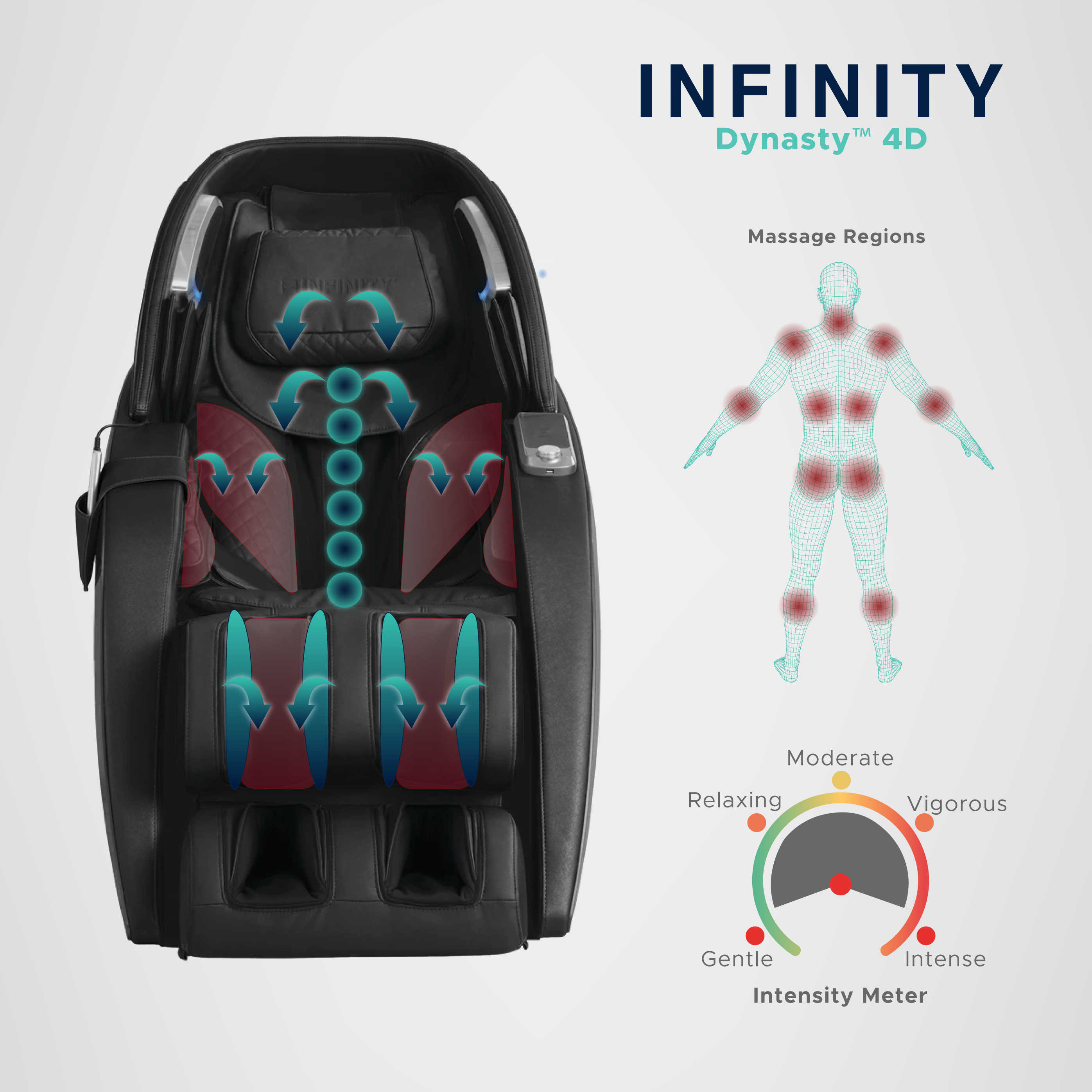 Infinity Dynasty 4D Massage Chair